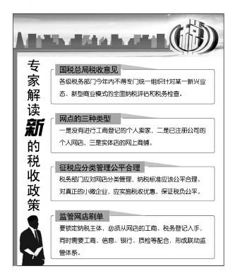 网上开店不应成纳税“避风港”