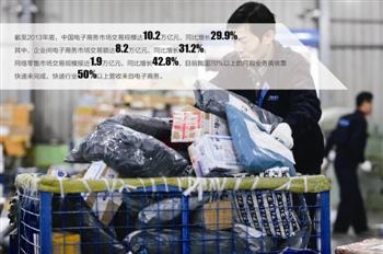 快递集体涨价再被叫停 与电商间矛盾激化难调